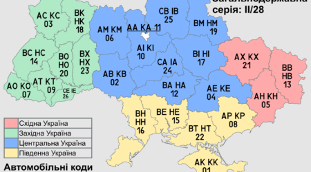 автомобільні знаки